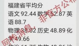 八省联考最新爆料,揭秘联考趋势与备考策略！”